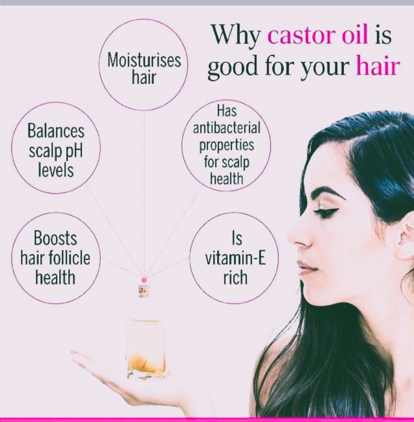 GROW STRONG TREATMENT CREAM- For All Hair Types, An Anti Hair Loss treatment All Hair types, No Sulfate - Organic Hair Solution, LLC