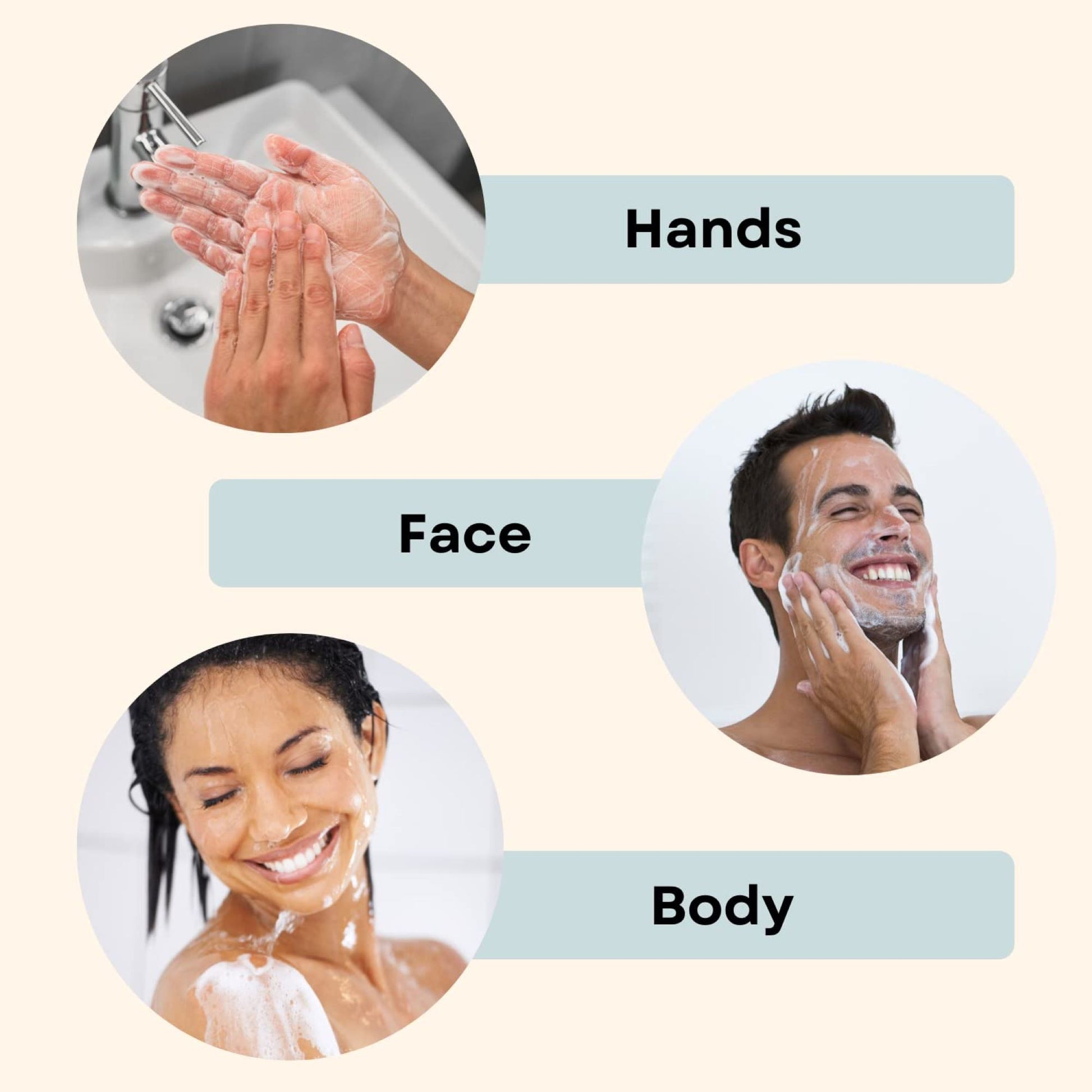 EXFOLIATING GINSENG & ARGAN OIL-LARGE BAR SOAP-Acne Treatment Kit, Face Skin Care, Breakouts Black Spot Remover - Organic Hair Solution, LLC