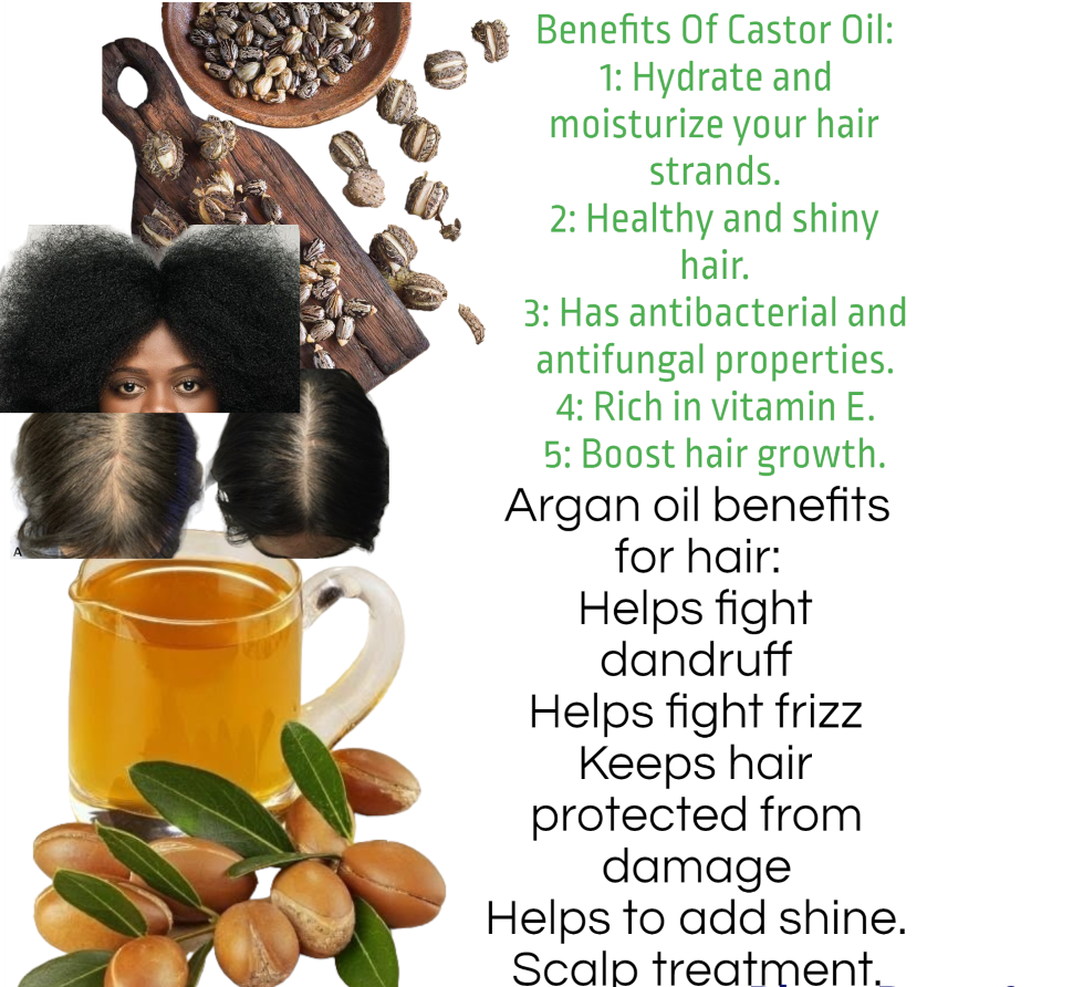 ORGANIC BLISS HAIR CARE SET -6 in 1-WITH HAIR POMADE-  An Anti Hair Loss treatment All Hair types - Organic Hair Solution, LLC