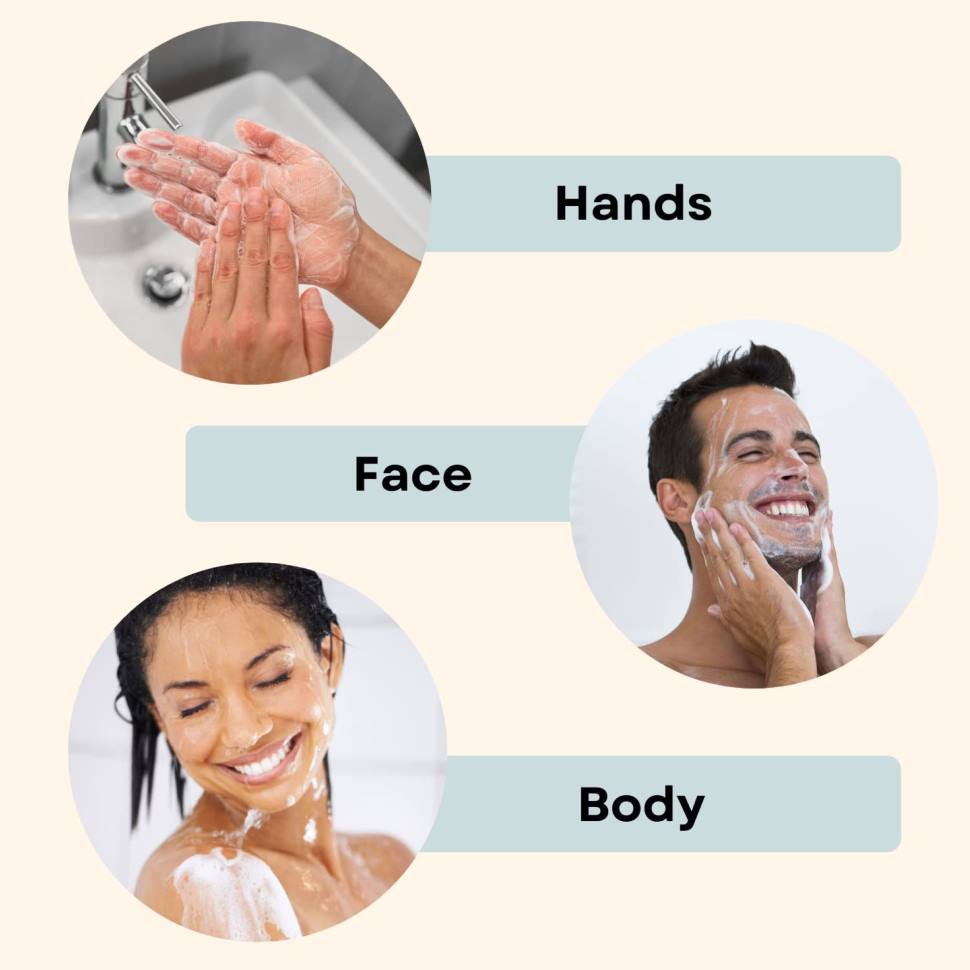 TURMERIC SET FOR FACE CARE- Facial Kit (5 in 1) Acne Treatment Kit-Dark Spots-Winkle-Skin discoloration - Organic Hair Solution, LLC